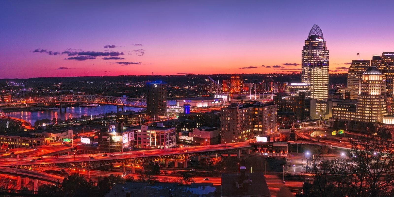 Cincinnati1 Cincinnati PPC case study